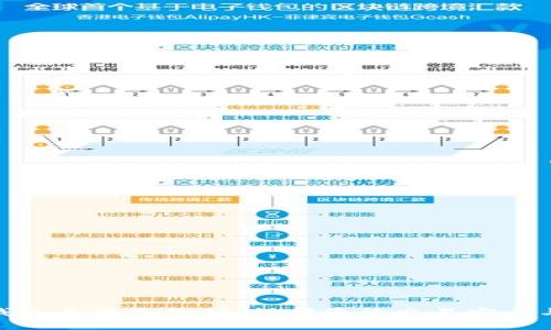 数字钱包专用收款码：保护您的交易安全与便捷