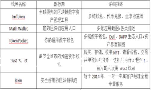 香港ID无法更新TokenIm的原因及解决方案