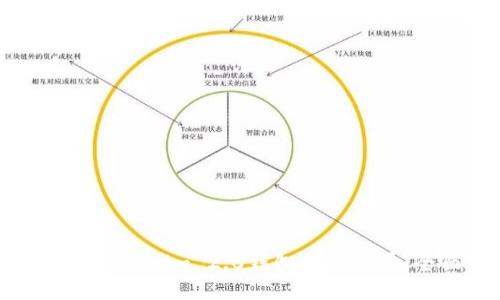 如何通过Tokenim 2.0钱包获得能量：全面指南
