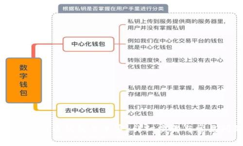 如何解除狗狗币钱包的加密：详细步骤与常见问题解答