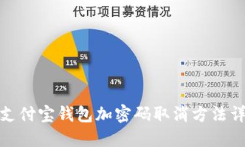 : 支付宝钱包加密码取消方法详解