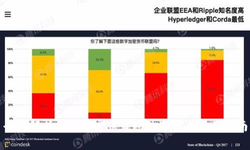 全面解析：eco加密币钱包的选择与使用指南