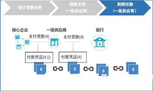 bidai比特币加密钱包存储位置详解：如何安全管理你的数字资产