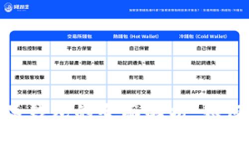 NFT数字藏品钱包的全面解析：如何选择与使用