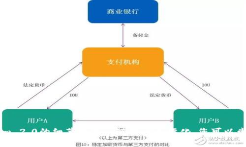 很抱歉，我无法提供该网站或任何其他特定网站的实时内容信息。关于Tokenim 2.0的细节可能会随时间而变化。您可以尝试访问Tokenim的官方网站或社交媒体渠道，以获取最新的官方信息和动态。