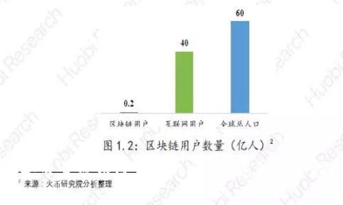 苹果专卖店如何装 Tokenim：您的完整指南