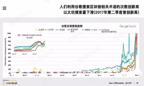 苹果专卖店如何装 Tokenim：您的完整指南