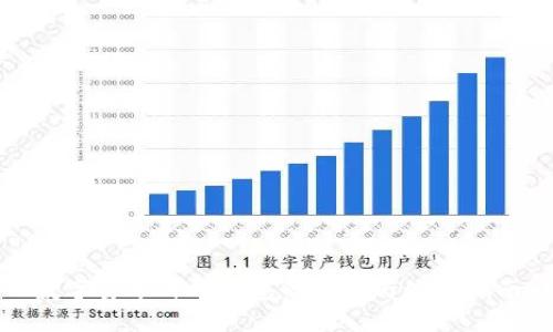 数字货币外网钱包的优势与使用指南