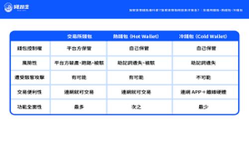   
如何选择区块链钱包代理商：全面指南