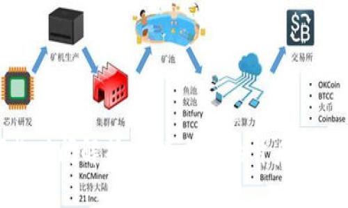 数字钱包下款时间解析：快速支付的背后机制与影响因素