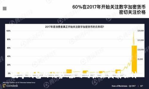 数字钱包的优势、应用与未来发展探讨