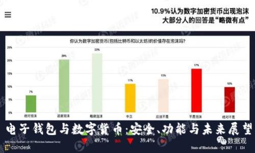 电子钱包与数字货币：安全、功能与未来展望