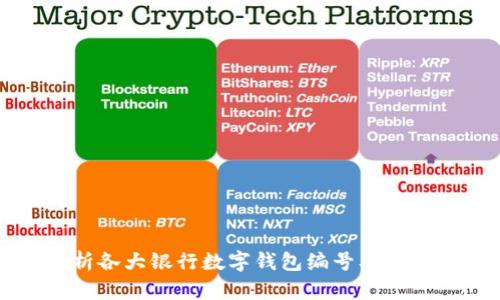 全面解析各大银行数字钱包编号及其使用方法