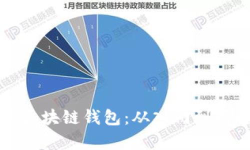 如何有效使用区块链钱包：从入门到精通的全面指南