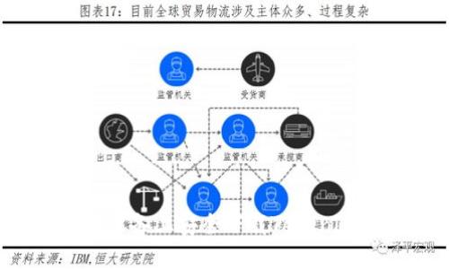 如何在苹果设备上安全下载Tokenim应用程序？