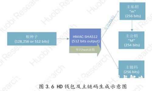 解析Tokenim验证签名错误：常见原因与解决方案