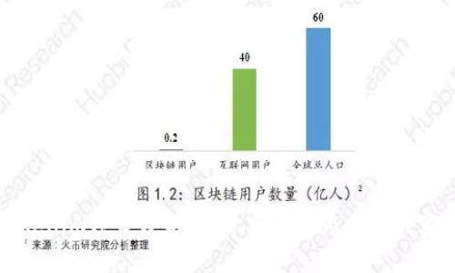 Tokenim项目分析：揭开其是否为传销的真相
