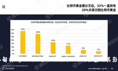 深入解析MyToken与Tokenim 2.0的关系及其影响力