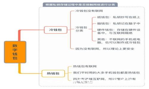 选择最适合你的区块链钱包：全面指南与推荐