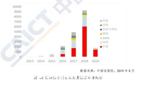 数字钱包能否收款？揭开数字钱包功能的真相