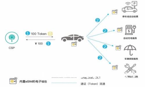 Tokenim支持哪几种主流数字资产及其应用分析