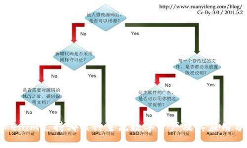 Tokenim支持哪几种主流数字资产及其应用分析