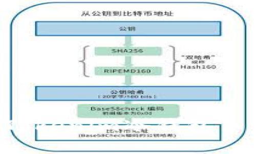 如何下载和使用Tokenim冷钱包手机版：一步步指南