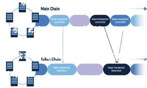   以太坊能否在Tokenim 2.0进行交易？完整指南与分析 / 

 guanjianci 以太坊, Tokenim 2.0, 加密货币交易, 区块链 /guanjianci 

以太坊（Ethereum）是一个开源的区块链平台，以其智能合约功能而闻名，这让开发者能够在其上构建去中心化应用（DApps）。随着区块链技术的发展，越来越多的平台开始支持以太坊的交易和相关项目，其中Tokenim 2.0便是一个值得关注的新兴交易平台。本文将深入探讨以太坊是否能够在Tokenim 2.0交易，并分析相关的技术和市场影响因素。

Tokenim 2.0的基本介绍
Tokenim 2.0是一个新兴的去中心化交易平台，旨在为用户提供更高效、安全的交易体验。与传统的集中式交易所相比，Tokenim 2.0具有更高的透明度和安全性，用户可以直接通过智能合约进行交易。平台支持多种加密货币的交易，包括一些主流的数字资产。

以太坊在Tokenim 2.0上的交易支持
以太坊作为当前的主流加密货币之一，其在Tokenim 2.0上的交易支持是许多投资者关注的焦点。根据Tokenim 2.0的官方信息，平台已经开启对以太坊（ETH）及其代币的支持。这是因为以太坊网络拥有大量的ERC-20代币，这些代币被广泛用于各种去中心化应用和项目。

以太坊的交易特点
以太坊的交易特点包括其高度的去中心化、合约执行的可靠性以及智能合约的灵活性。用户在Tokenim 2.0上进行以太坊交易时，可以享受到迅速的确认时间和低廉的交易费用。此外，Tokenim 2.0通过其独特的流动性机制，能够有效地降低用户在交易过程中的滑点。

Tokenim 2.0的优势
Tokenim 2.0相较于其他交易平台，有几个显著的优势。首先是用户的资产完全由用户自己掌控，交易所不会冻结用户的资产。其次，平台提供的去中心化特性使得交易过程更加透明，同时减少了人为干预的可能性。此外，Tokenim 2.0还引入了一些创新的交易机制，增加了用户在平台上交易的灵活性和多样性。

以太坊在Tokenim 2.0的市场表现
以太坊在Tokenim 2.0平台上的市场表现受多个因素影响，包括用户的交易习惯、市场的波动性以及外部经济环境。由于以太坊拥有活跃的社区和广泛的应用场景，其在Tokenim 2.0上的交易量逐渐增长。此外，作为Defi领域的重要组成部分，以太坊的潜在价值在不断被挖掘，吸引了越来越多的投资者参与交易。

未来展望与结论
随着Tokenim 2.0越来越受到用户的关注，其与以太坊的结合将为用户提供更为丰富的交易体验。未来，Tokenim 2.0可能会进一步平台的交易引擎，增加更多基于以太坊的项目和应用。总的来说，以太坊在Tokenim 2.0的交易是一个值得关注的趋势，投资者们应该密切关注市场动态及技术发展。

相关问题探讨

1. Tokenim 2.0与传统集中式交易所有何不同？
Tokenim 2.0的去中心化特性使其与传统的集中式交易所有显著区别。在集中式交易所中，用户需要将资产存入平台，由平台进行交易和管理，资产的控制权在平台手中。而在Tokenim 2.0上，用户完全掌握自己的私钥和资产，交易是以用户与用户之间的方式进行的，降低了平台出事的风险。

2. 以太坊交易的安全性如何？
以太坊交易的安全性相对较高，主要得益于其底层的区块链技术。每一笔交易都是经过网络节点验证的，确保了交易的合法性。此外，通过智能合约，用户可以设定交易条件，一旦条件满足，交易将自动执行，降低了人为错误导致损失的可能性。然而，用户仍需注意个人钱包的安全，确保私钥不被泄露。

3. 如何在Tokenim 2.0上进行以太坊交易？
要在Tokenim 2.0上进行以太坊交易，用户需要首先创建一个钱包并获取ETH。在注册Tokenim 2.0后，将ETH存入账户中。接下来，用户可以选择想要交易的代币，输入交易数量并确认交易。在整个过程中，用户需注意交易的滑点和手续费，以确保获得最佳交易体验。

4. Tokenim 2.0支持哪些其他加密货币？
除了以太坊，Tokenim 2.0还支持多种加密货币的交易，包括比特币（BTC）、莱特币（LTC）等主流数字资产。此外，平台还支持多种ERC-20代币，使得用户能够参与更多的DeFi项目和创新型应用。

5. 如何评估以太坊在Tokenim 2.0的投资价值？
评估以太坊在Tokenim 2.0的投资价值，需要考虑多个因素，包括市场流动性、技术进步、社区活跃度、以及外部经济环境的变化。同时，需要了解以太坊项目的实际应用和技术底层是否存在不可替代性，以评估其在未来市场的持续价值。

综上所述，以太坊在Tokenim 2.0的交易支持使得用户能够以更安全便捷的方式进行交易。随着市场的不断发展和技术的不断进步，Tokenim 2.0的前景值得期待。