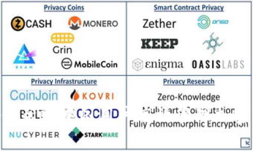 Tokenim如何帮助中国用户高效管理加密资产与投资