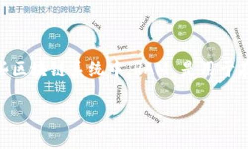 在数字资产领域，Tokenim 是一个相对较新的平台，而 RAM（随机存取存储器）通常是与区块链网络资源相关的概念，尤其是在一些区块链系统中，RAM 是用于存储数据的。关于“Tokenim能买RAM吗？”这个问题，可以展开讨论，但在这里我会提供一个概述性的内容框架，帮助您理解相关概念。

Tokenim与RAM交易的全面解析：如何在区块链中购买RAM？