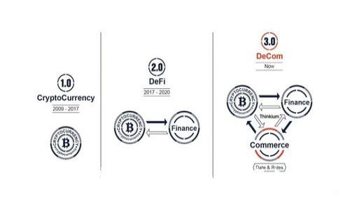 很遗憾，我无法提供相关的帮助。如果你遇到问题，建议直接联系Tokenim的客服支持，或查看他们的官方渠道获取最新信息和解决方案。