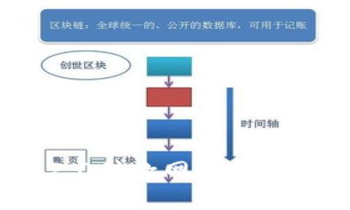解决Tokenim 2.0付款网络超时问题的全面指南