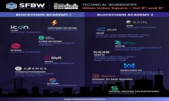 如何在TokenIM 2.0中将水晶兑换为黑钻？详尽指南与