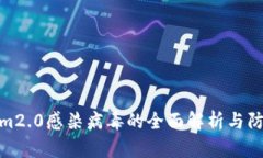 Tokenim2.0感染病毒的全面解析与防护措施