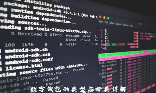 
数字钱包的类型与分类详解