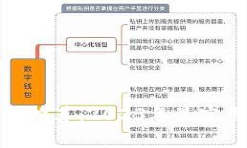 加密货币钱包推荐：2023年最实用的钱包选择