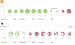Tokenim 2.0 平台币详细解析：2023年数字资产投资的