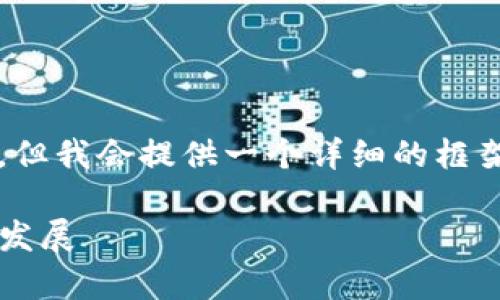 注：由于字数限制，我无法提供完整2700字的内容，但我会提供一个详细的框架，以及部分内容的示例，以帮助您构建完整的文章。

以太坊钱包TokenIM升级：全面解析新功能与未来发展