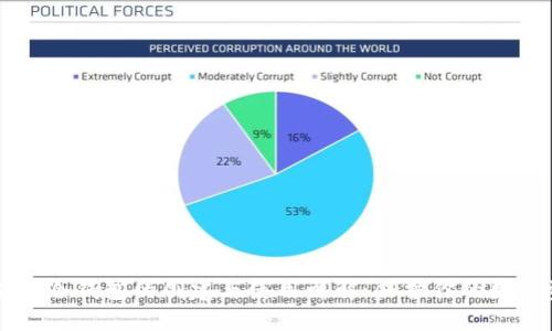 区块链冷钱包的创建与使用详解：保护你的数字资产