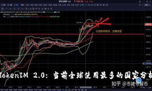 TokenIM 2.0: 当前全球使用最多的国家分析