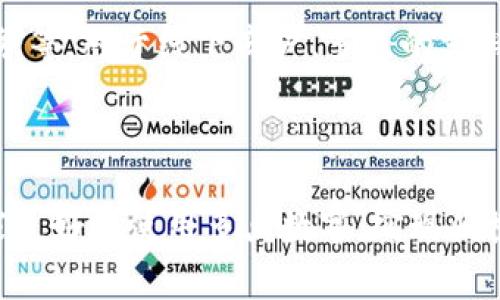 如何使用多点数字：详细指南与常见问题解答
数字, 多点, 使用, 安全/guanjianci

引言
在数字化快速发展的今天，传统的现金和银行卡逐渐被各种数字所取代。多点数字作为一种新兴的支付工具，因其便利性和安全性受到越来越多用户的青睐。本文将为您详细介绍如何使用多点数字，涵盖从下载、注册到使用的每一个步骤，同时回答您可能会遇到的五个相关问题，帮助您更好地理解这个现代支付工具。

多点数字的下载和注册
要使用多点数字，首先需要下载并安装应用程序。您可以通过手机的应用商店（如Apple App Store或Google Play Store）搜索“多点”进行下载。下载完成后，按以下步骤进行注册：
ol
    listrong打开应用程序：/strong首次打开应用时，您将看到一个欢迎界面。/li
    listrong选择注册：/strong点击“注册”按钮，进入注册界面。/li
    listrong填写个人信息：/strong根据提示输入您的手机号码或邮箱地址，并设置密码。确保您所填写的信息准确有效，以便接收验证码。/li
    listrong接收验证码：/strong系统会向您提供的手机号码或邮箱发送验证码，您需在相应位置输入该验证码进行验证。/li
    listrong完善个人资料：/strong注册成功后，请根据要求完善您的个人资料，包括姓名、头像等。这不仅能提高账户的安全性，还能增强使用体验。/li
/ol

如何为多点充值
注册并登录到账户后，您需要为充值才能开始使用。在多点数字中充值步骤通常如下：
ol
    listrong进入充值页面：/strong登录后，在主界面找到“充值”或“”选项，点击进入。/li
    listrong选择充值方式：/strong多点通常支持多种充值方式，比如银行卡转账、信用卡、第三方支付平台（如支付宝、微信支付等）。根据您的方便选择合适的方式。/li
    listrong输入金额：/strong在充值界面输入您希望充值的金额，确认无误后，点击“确认”按钮。/li
    listrong完成支付：/strong根据系统提示完成支付流程。无论您选择哪种支付方式，完成后应能在内即时看到充值的金额。/li
/ol

如何使用多点进行消费
完成充值后，您就可以使用多点数字进行消费了。无论是在线购物还是线下支付，使用方法通常如下：
ol
    listrong在线消费：/strong在选择商品并进入结算页面时，选择“多点数字”作为支付方式。系统会跳转到登录界面，您需要输入注册的账号和密码进行确认。/li
    listrong线下消费：/strong在支持多点的商户，您只需打开多点，选择“扫码支付”或“条形码支付”，然后将手机对准商户的二维码或条形码进行扫描。/li
    listrong支付确认：/strong无论是在线或线下支付，系统都会提示您确认支付金额，确认后即完成支付，您的余额也将自动扣除相应金额。/li
/ol

多点数字的安全性
在使用数字时，安全性是用户最关心的一个问题。多点数字采取了多种保护措施来保证您的资金安全：
ol
    listrong身份验证：/strong在注册和每次登录时，用户需要完成身份验证，例如输入验证码或使用指纹识别等方式，确保账户的唯一性和安全性。/li
    listrong数据加密：/strong多点使用先进的加密技术，以保护用户的个人信息和交易数据不被黑客攻击和窃取。/li
    listrong安全监控：/strong系统会实时监控账户的异常活动，若发现可疑操作，将及时发送警报并采取相应措施，保护用户的资金安全。/li
/ol

常见问题解答

1. 多点数字能否支持国际支付？
多点数字在国际支付方面的支持力度取决于多项因素。首先，您需要确认多点是否与国际商户或平台合作，支持国际交易。其次，国际支付通常涉及汇率转换和手续费，使用前最好查看相关条款。
如果您计划在国外使用多点，建议您提前了解当地商户的支付习惯，确保您的可以在相关国家和地区正常使用。同时，定期关注多点的更新，有可能会推出国际支付的新功能。

2. 如果我的多点数字丢失了，应该怎么办？
一旦您的手机或多点被盗，您的第一步应立即清楚您的。这通常可以通过在另一台设备上登录您的账户，去“安全设置”中选择“冻结账户”或“注销设备”来完成。这样做可以防止他人未经授权的使用。
除此之外，您应该及时与多点客服取得联系，告知他们您的情况，申请冻结账户并寻求进一步的恢复步骤。同时记得更换您用于注册的密码，确保不再被盗用的风险。

3. 多点数字是否收费？
多点数字在使用时会存在一些费用，但具体收费标准因地区和交易类型而异。通常情况下，充值多点是免费的，但在某些情况下，使用信用卡等方式可能会产生一定的手续费。
另外，在进行一定金额以上的提现时，方也可能会收取手续费用。最好的做法是查看多点的官方网站或应用内的常见问题，以获取更准确的费用信息。

4. 如何保障多点数字的安全性？
保障多点数字安全的关键就在于用户本身的使用习惯。确保密码复杂且定期更换，不要轻易透露给他人。安装反病毒软件，保护手机不受到恶意软件攻袭；同时，尽量在安全的网络环境中使用，避免使用公共Wi-Fi进行敏感交易。
另外，尽量启用多重身份验证，通过设置指纹识别或面部识别等附加安全措施，提高账户的安全性。定期检查账户的交易记录，以防止异常操作的发生。

5. 多点数字的支持平台有哪些？
多点数字通常支持多种平台与商户，用户可以在很多购物平台、餐饮店、超市等地方进行消费。常见的支持平台包括在线商城、社交电商、配送服务等。对于线下商户，多点的支持情况可能因商户类型而异，建议在使用前询问相关商家，以确认是否支持多点付款。
此外，随着多点的发展，更多的商家会逐渐加入到支付支持的行列中，因此不妨定期关注多点的官网或相关资讯，了解最新支持的商户信息。

结论
多点数字方便快捷，但在使用的过程中，用户需要掌握基本的操作方法，了解相关的安全措施，以及遇到问题时的解决办法。希望本文能帮助大家更好地使用多点数字，实现便捷的消费体验与安全保障。